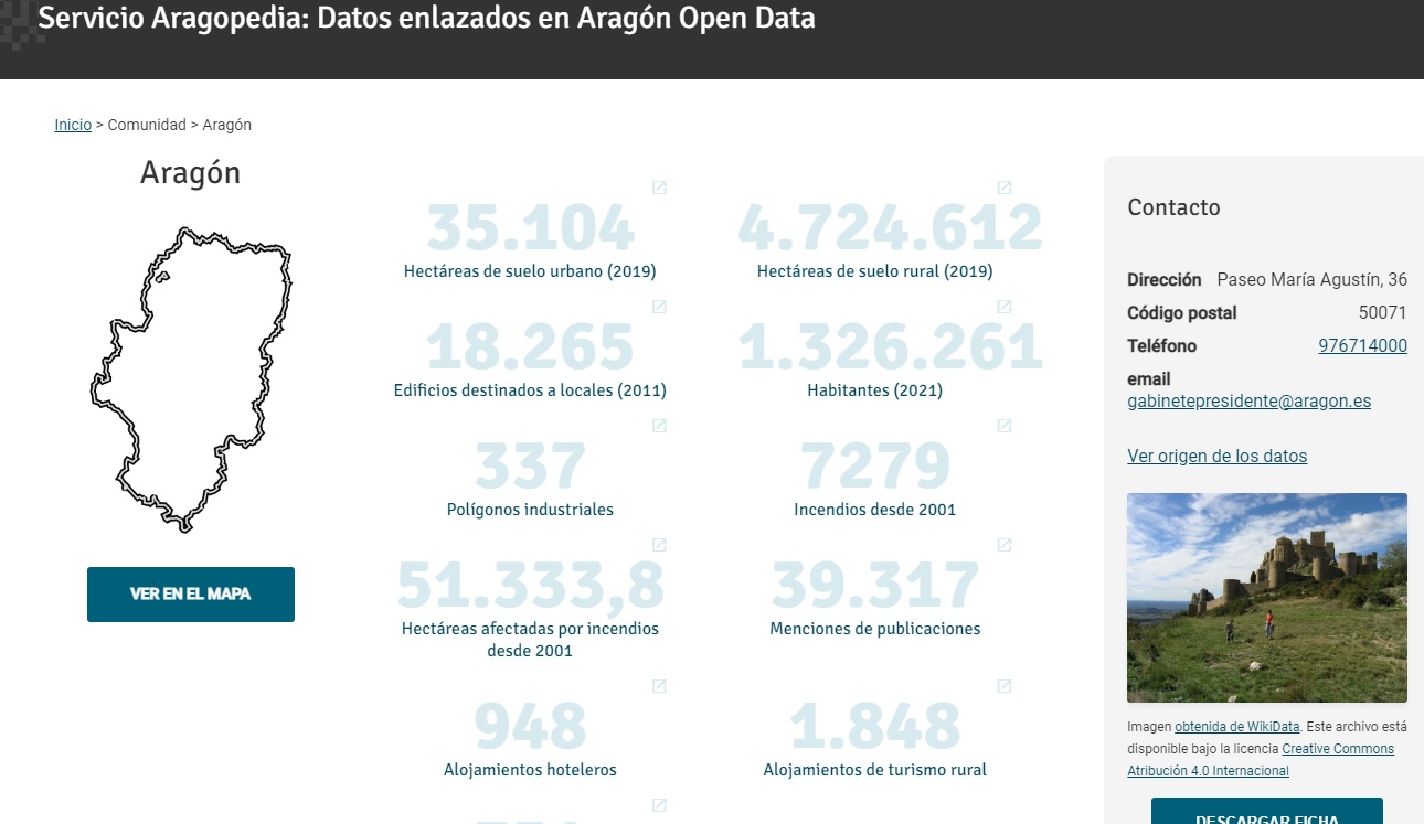 Captura de la ficha del municipio de Aguarón ofrecida en el Servicio Aragopedia