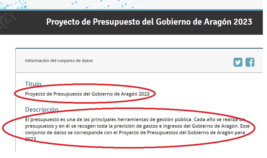 Proyecto de presupuesto Gobierno de Aragón 2023 . Título y Descripción seleccionada