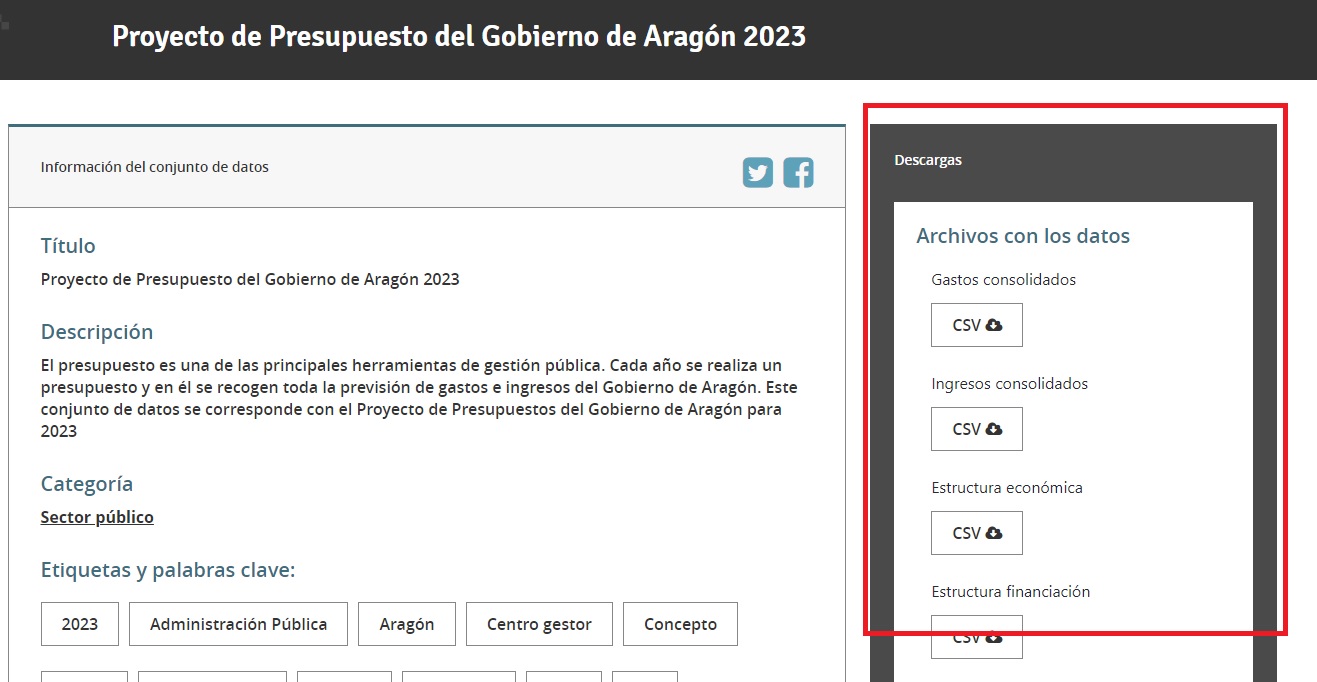 Imagen con el dataset del proyecto de presupuesto del Gobierno de Aragón 2023