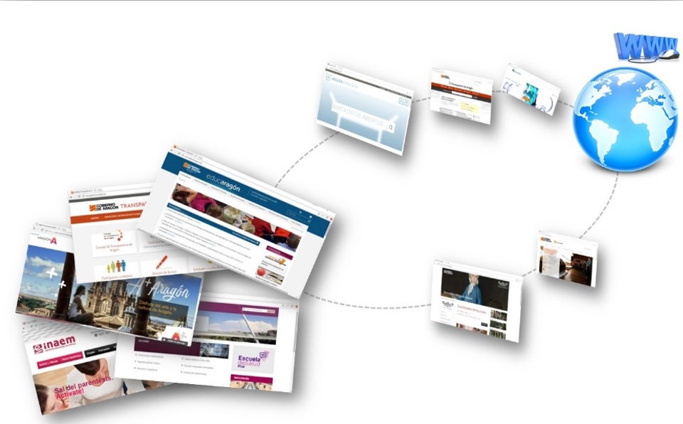 Imagen del crawler de Aragón Open Data