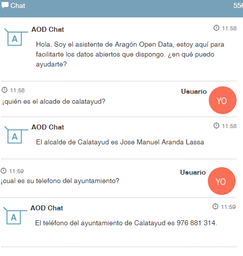 Inteligencia artificial, chatbots, datos abiertos y Aragón Open Data