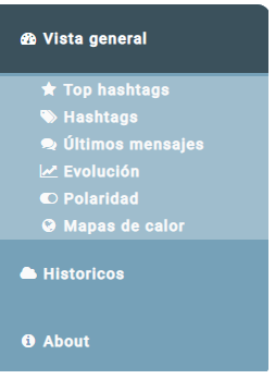 Nuevo panel de Open Social Data para Aragón Open Data