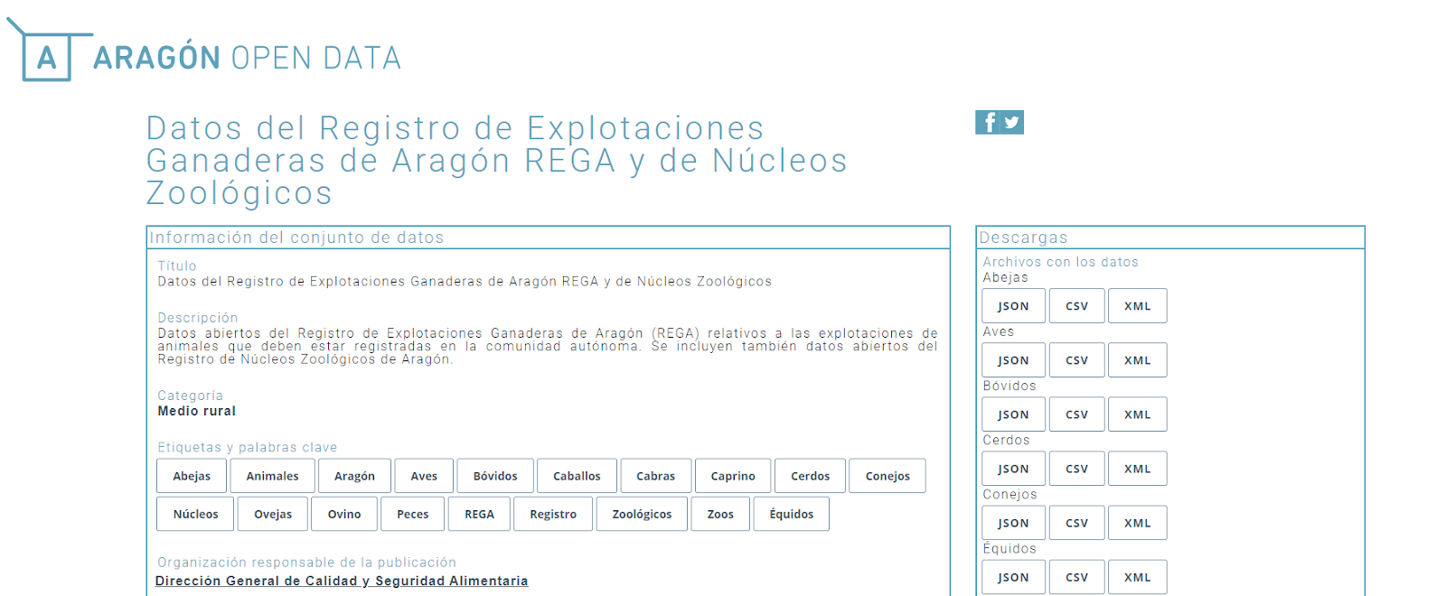 Datos del registro de explotaciones ganaderas de Aragon REGA y de Núcleos Zoologicos