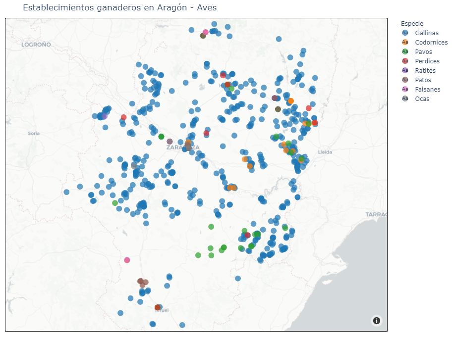 Datos del registro de explotaciones ganaderas de Aragon REGA y de Núcleos Zoologicos