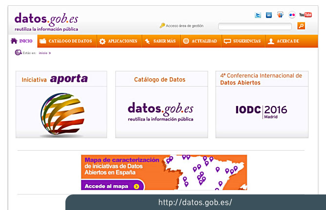 datos.gob.es