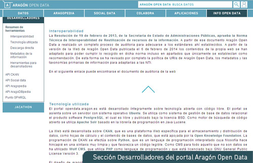 Sección Desarrolladores del portal Aragón Open Data