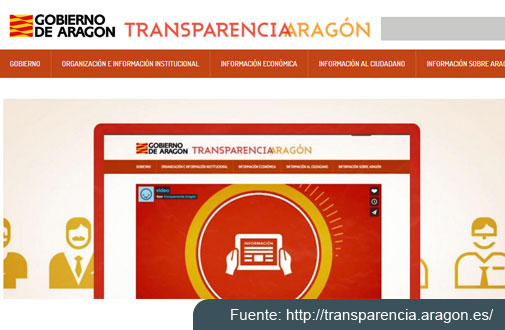 Transparencia Aragón