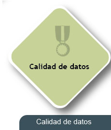 Calidad de datos