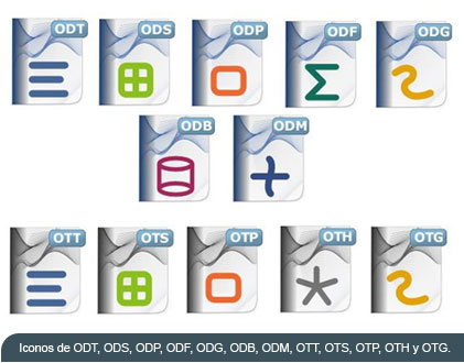 Iconos de ODT, ODS, ODP, ODF, ODG, ODB, ODM, OTT, OTS, OTP, OTH y OTG.