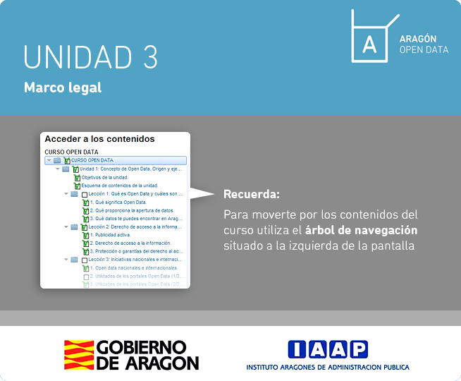 Portada Unidad 3