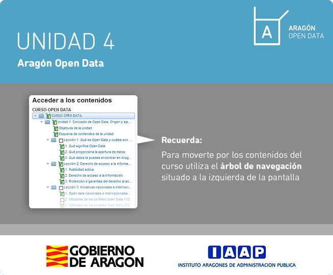 Portada Unidad 4