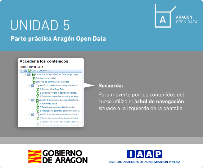 Portada Unidad 5